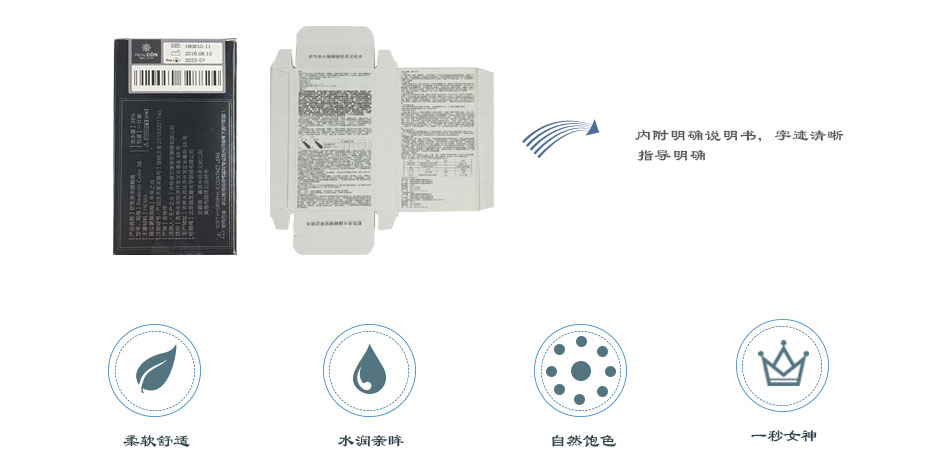 包装盒拆解示意图