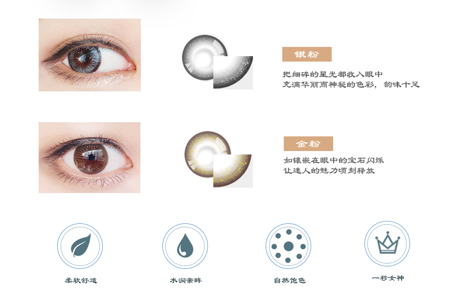 FANCY LOOK系列Ⅱ彩色隐形眼镜眼部效果和镜片切面(图5)