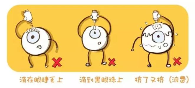 隐形眼镜润眼液的正确用法(图1)