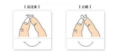 如何区分隐形眼镜正反面？(图2)